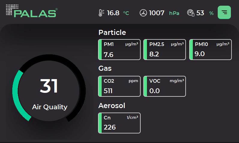 AQ Guard: Bildschirmanzeige